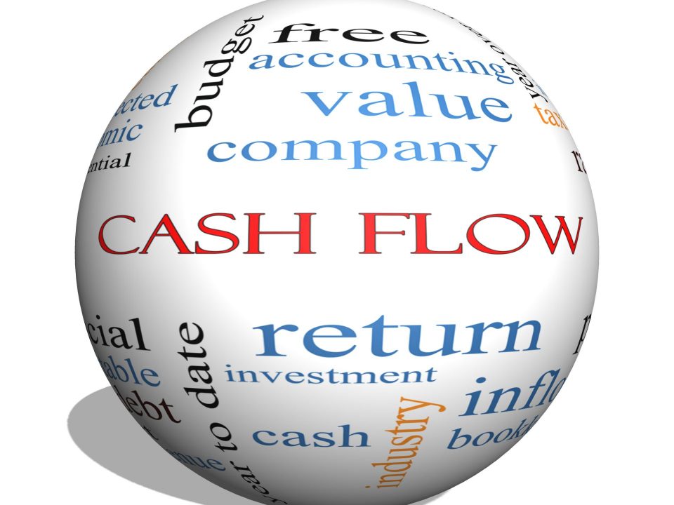 cash on cash return in miami commercial real estate
