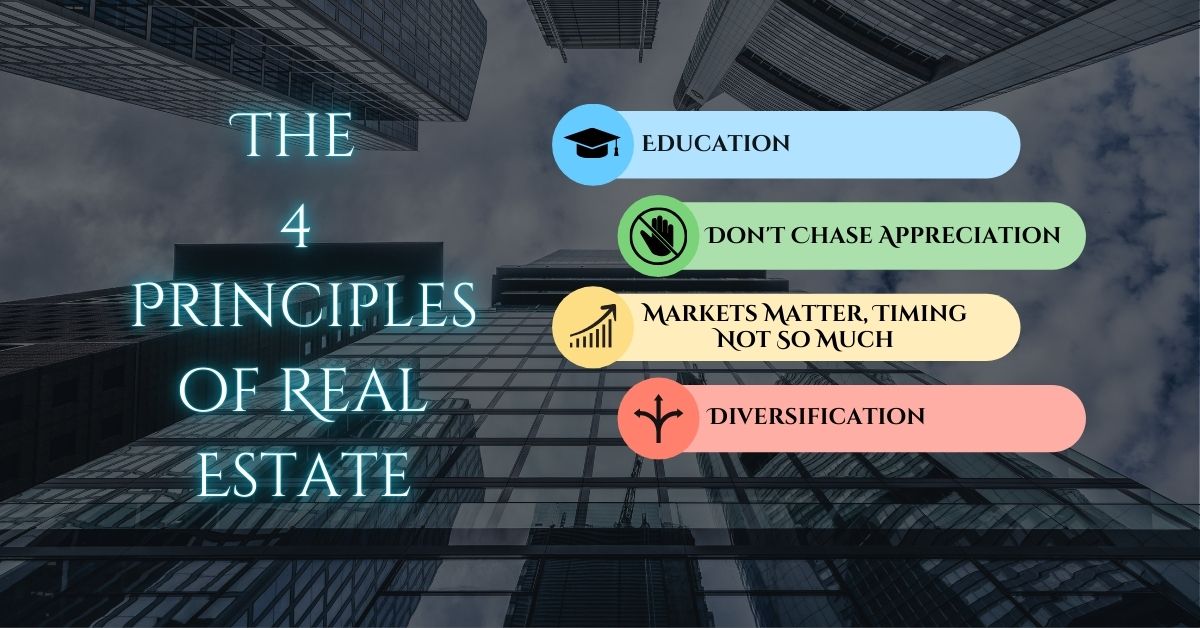 The-4-Principles-of-Real-Estate